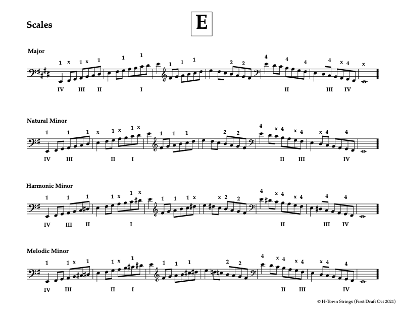 Scales and Arpeggios — H-Town Strings