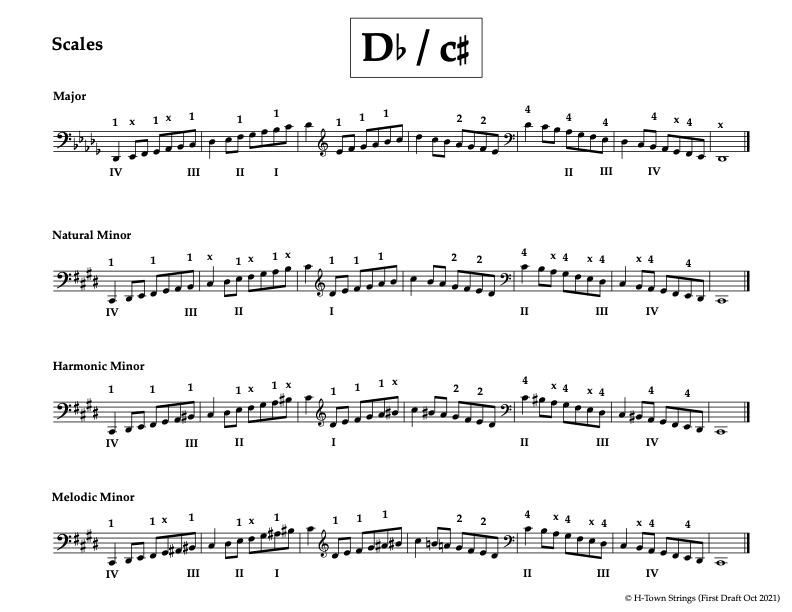 Scales and Arpeggios — H-Town Strings