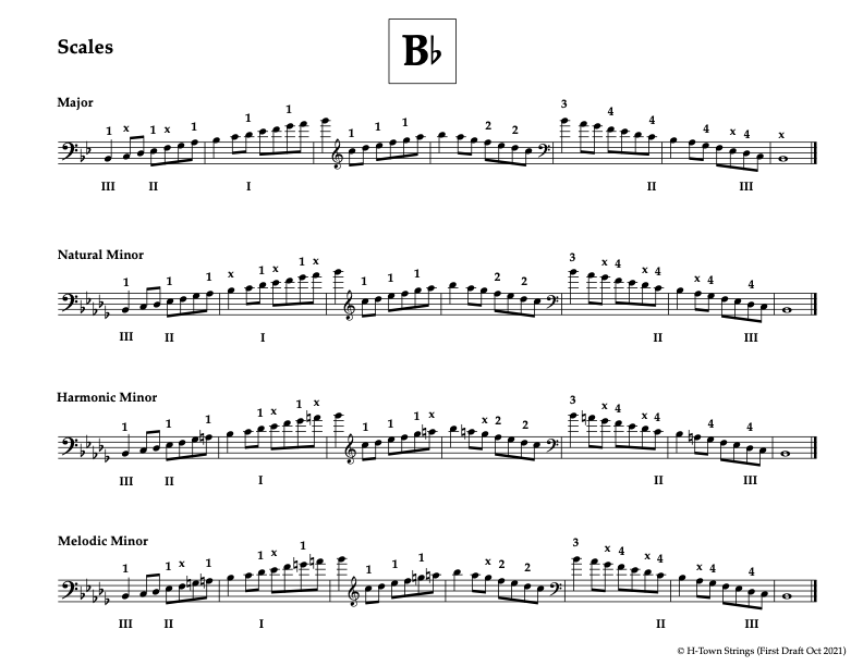 Cello Scales And Arpeggios at Terry Summers blog