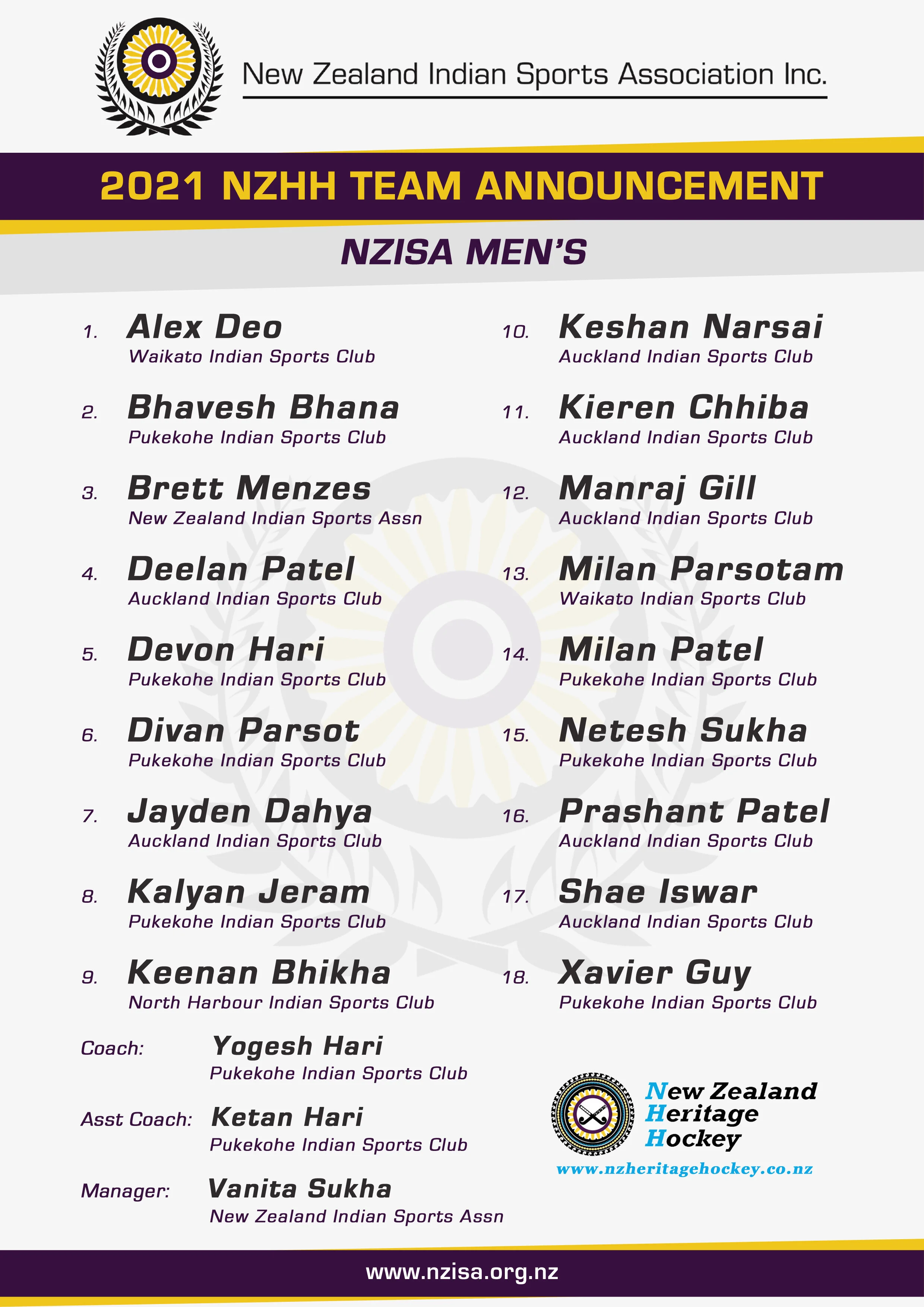 NZHH Team Announcements