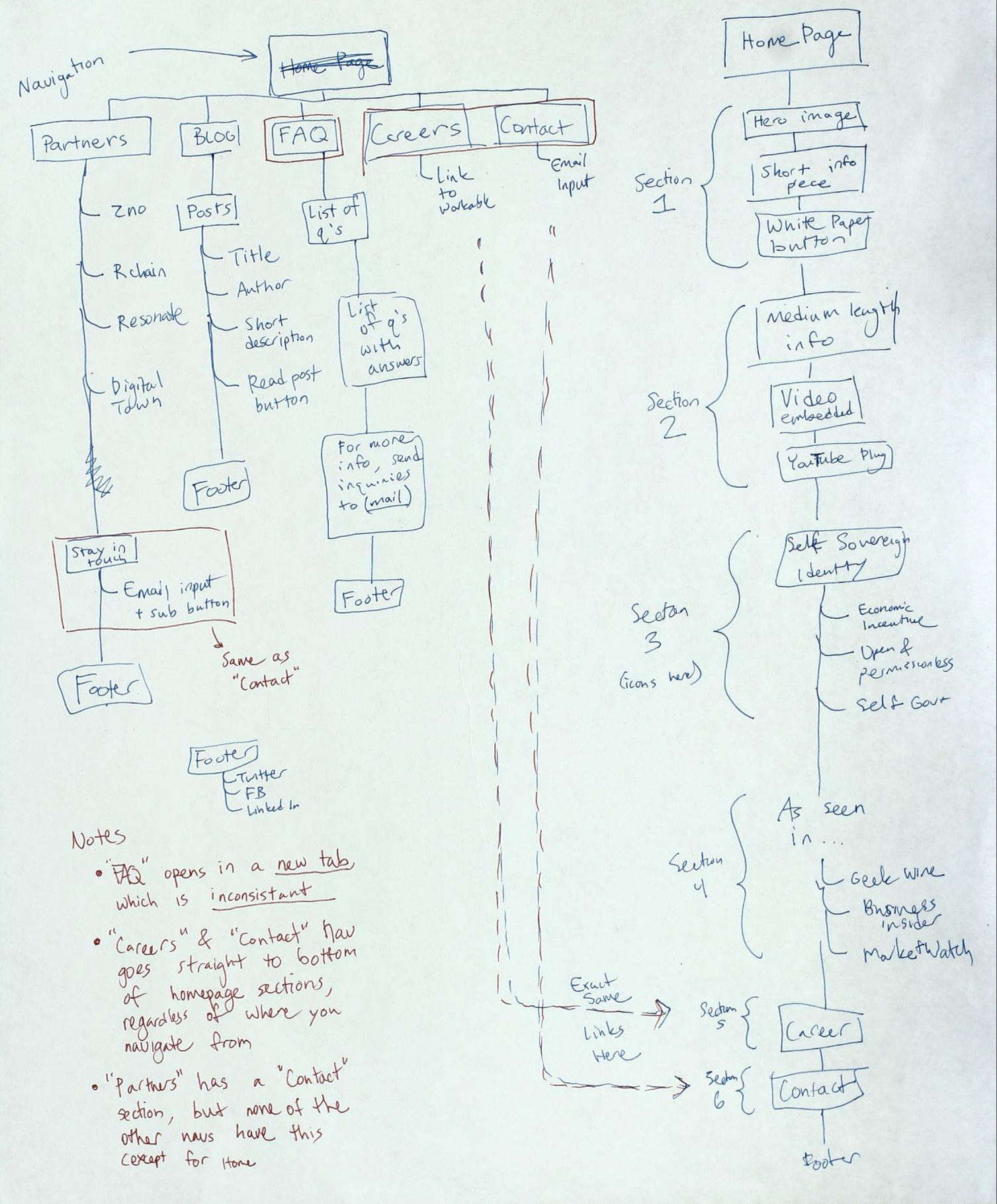 KIC Document 0001 (2)_Page_3.png