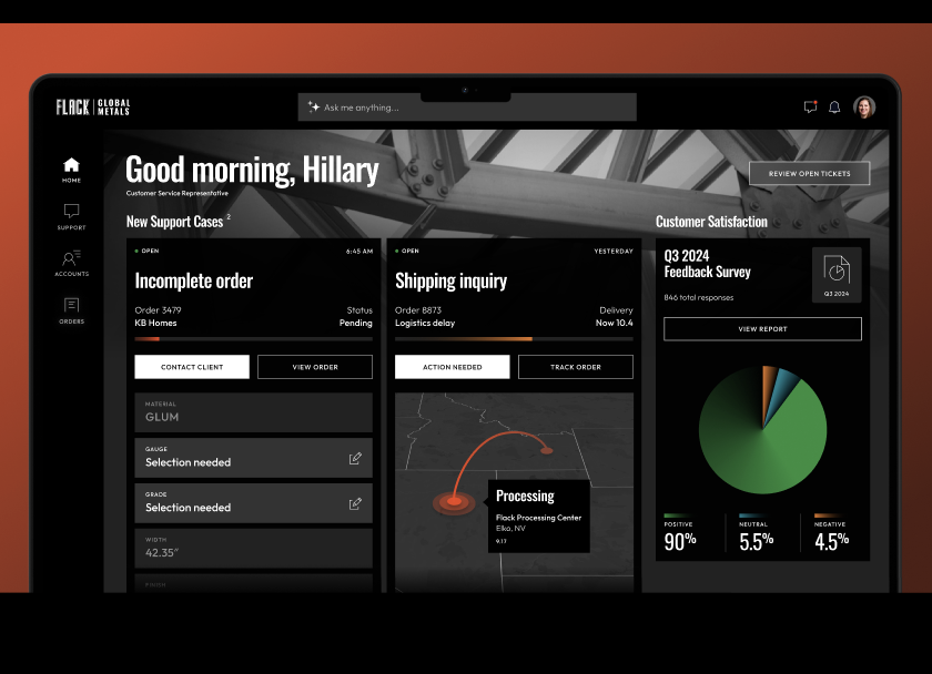 Flack Global Metals Platform