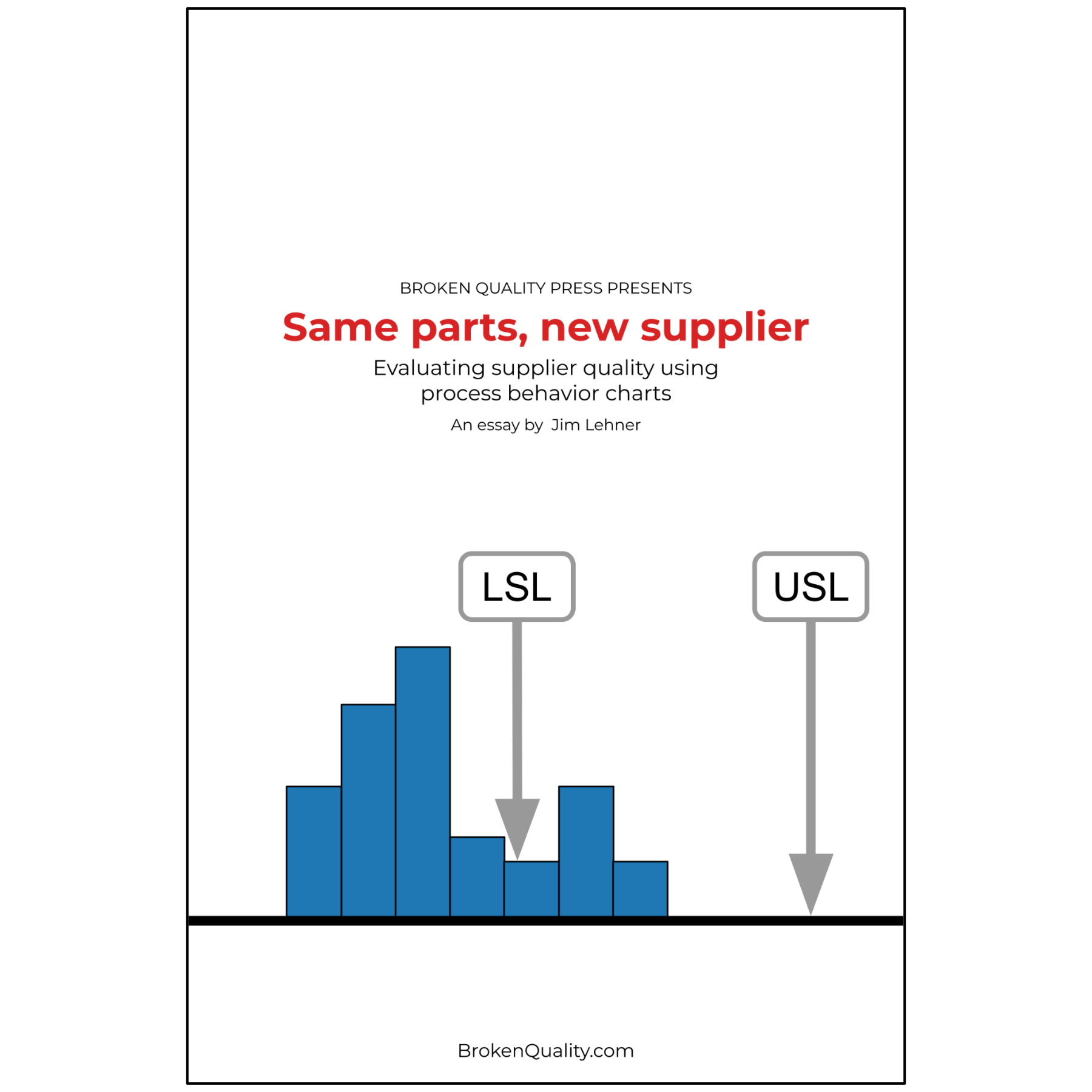 Same Parts, New Supplier (PDF & EPUB)