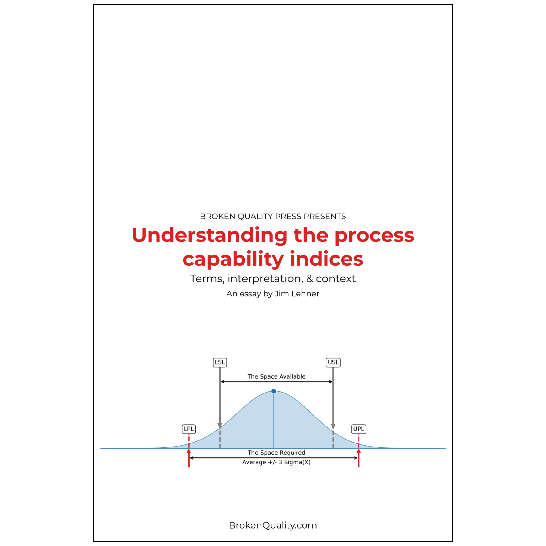 Understanding the Process Capability Indices: Terms, interpreation, & context (PDF & EPUB)