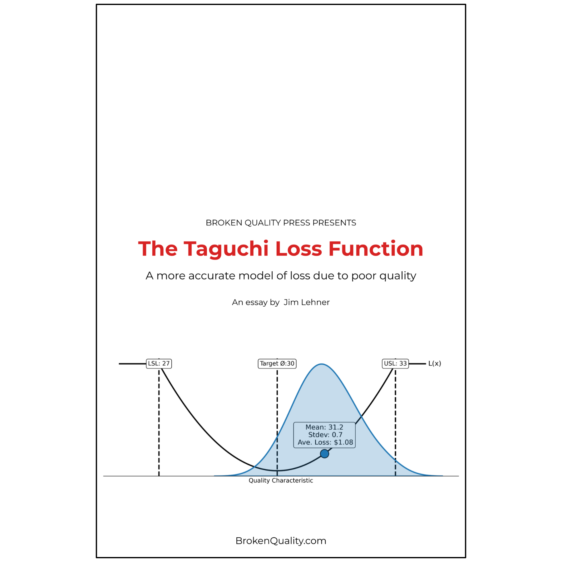 The Taguchi Loss Function: A More Accurate Model of Loss (PDF & EPUB)