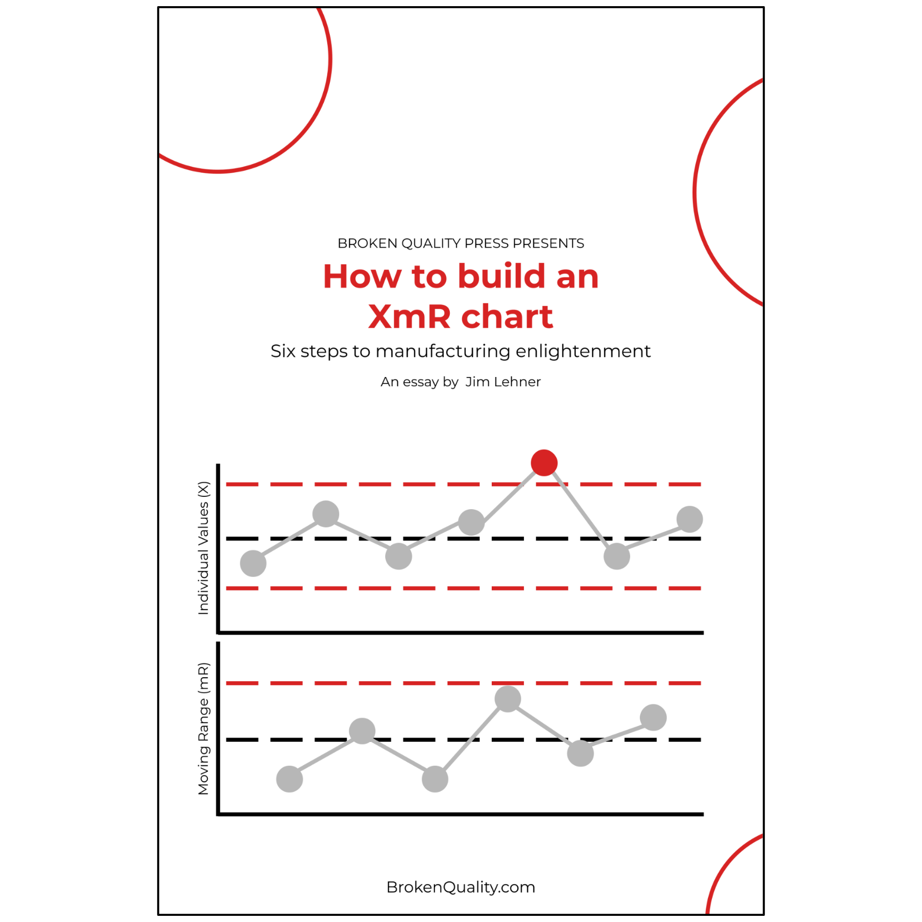 how-to-build-an-xmr-chart-essay-cover-300DPI.png
