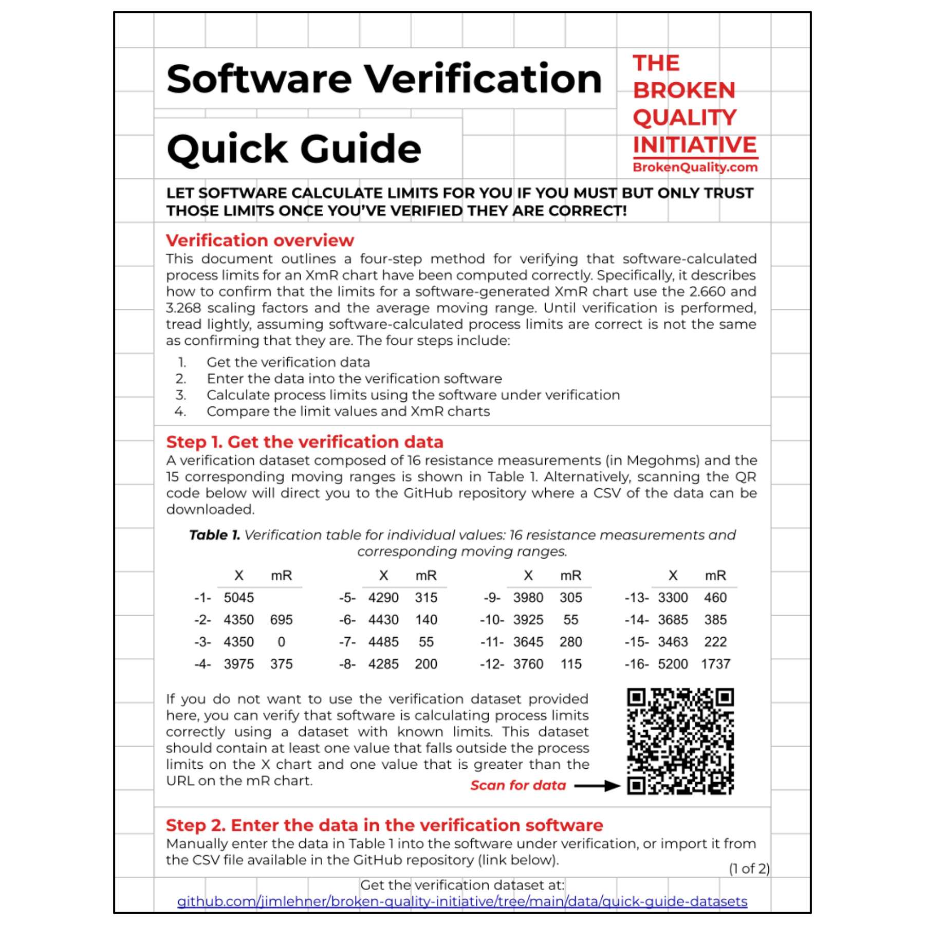 software-verification-quick-guide-350DPI.png