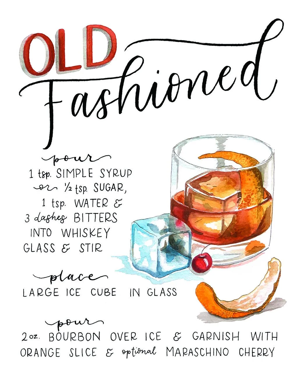 Old Fashioned Basic Recipe _ How To: Old Fashioned Pimento Cheese ...