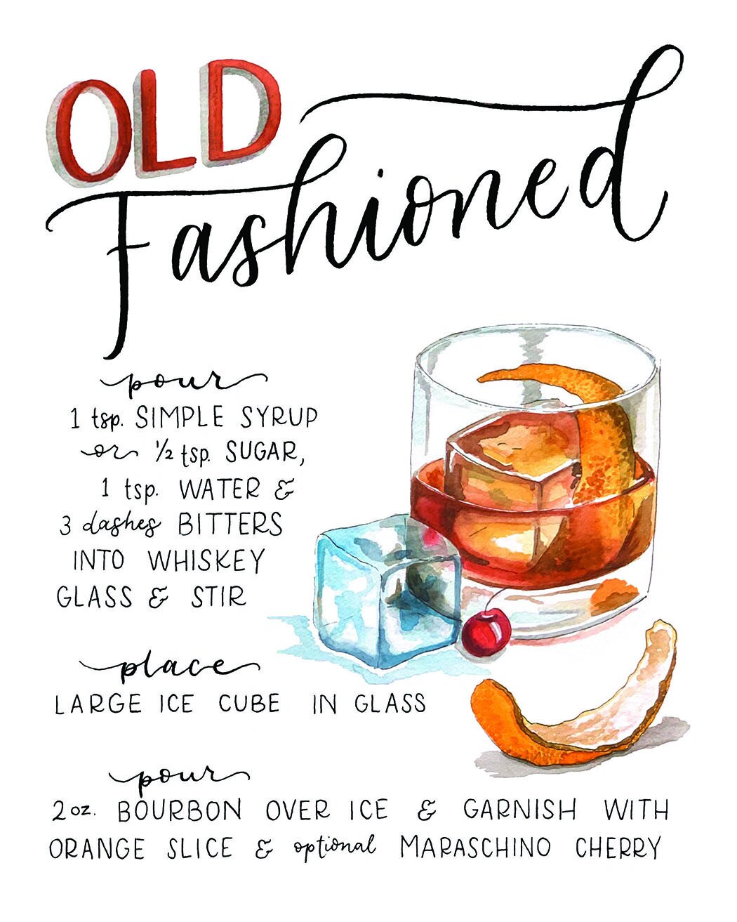 Old Fashioned Cocktail Recipe