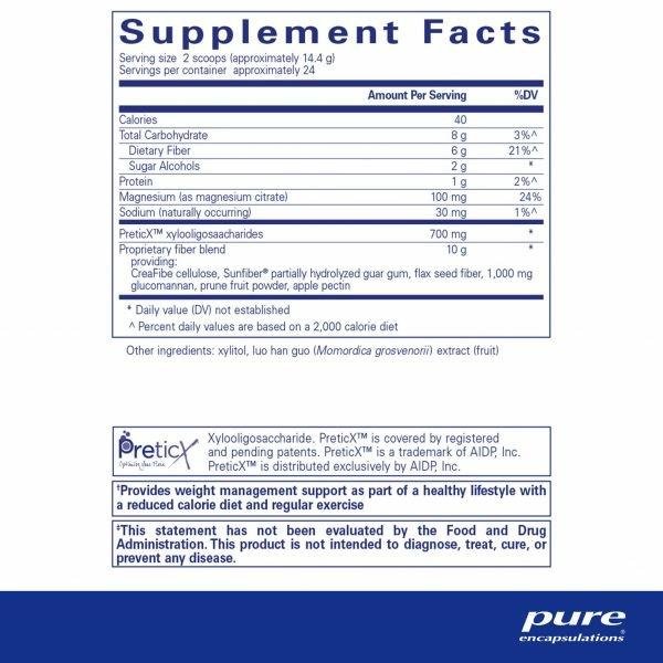 Pure_fiber_Facts.jpg