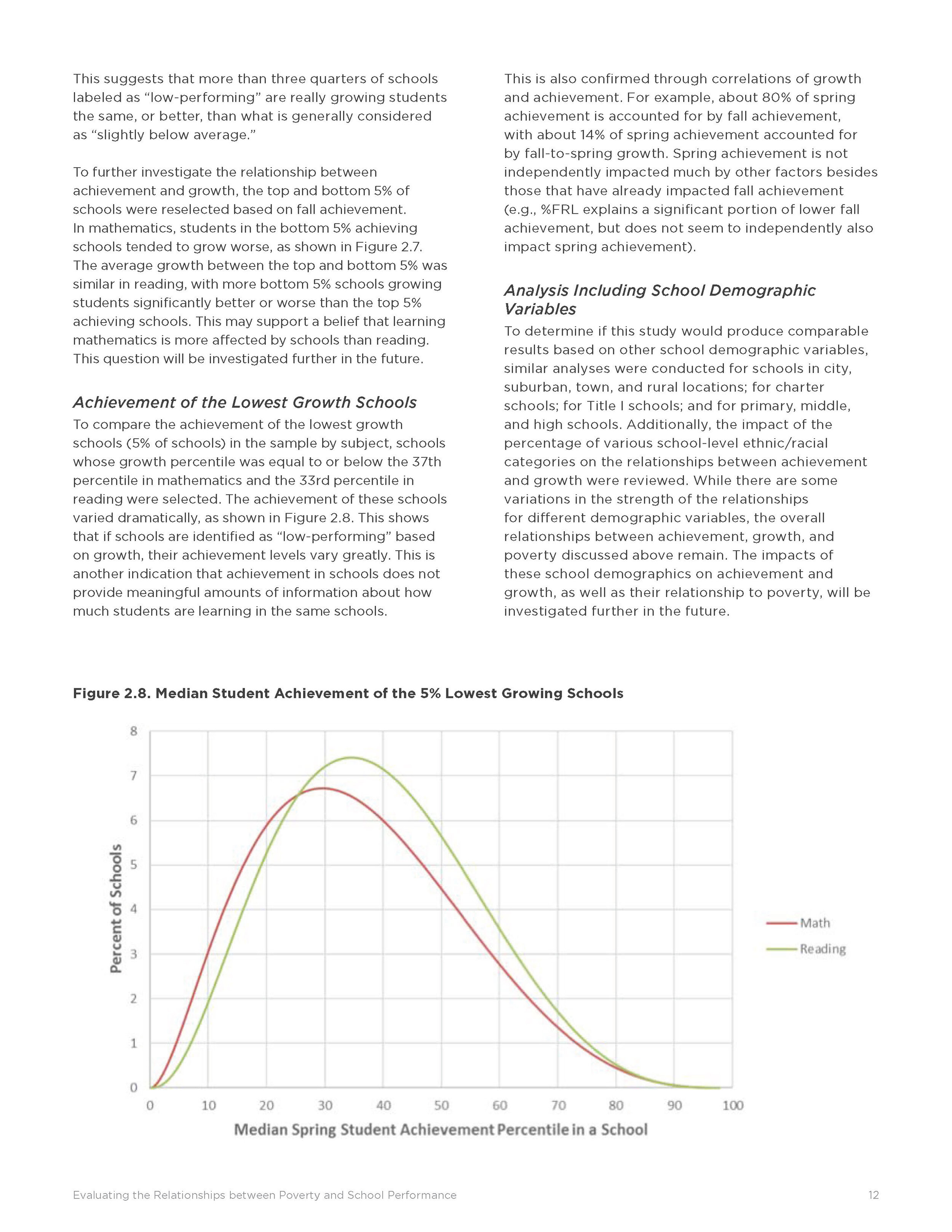 NWEA_Hegedus_evaluating-the-relationships-between-poverty-and-school-performance_whitepaper_Page_12.jpg