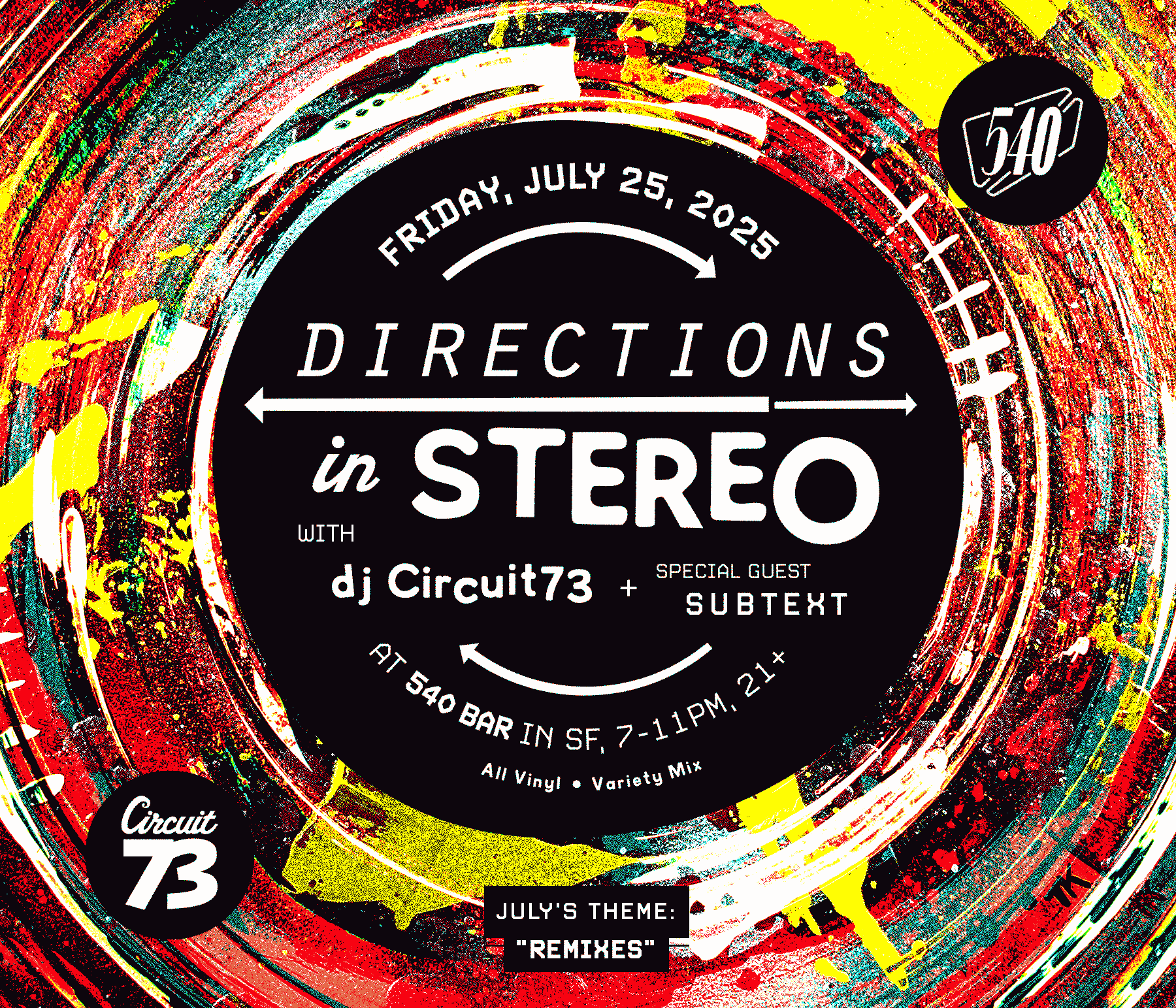 Directions In Stereo