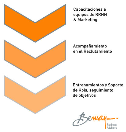 Flechas-Beway.jpg
