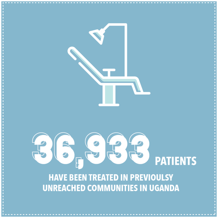 hsugandapatients-01.png