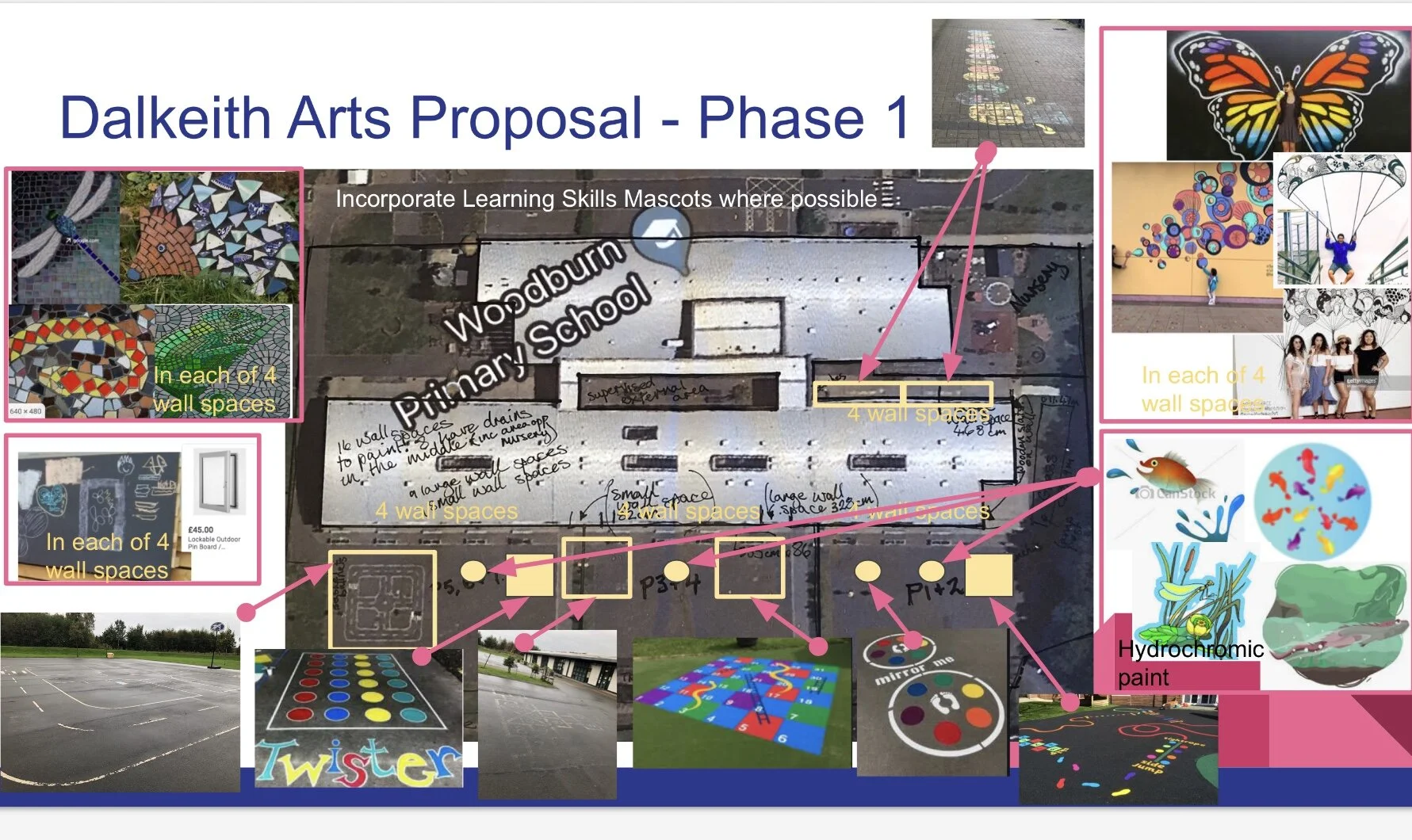 Do you want to paint a playground?