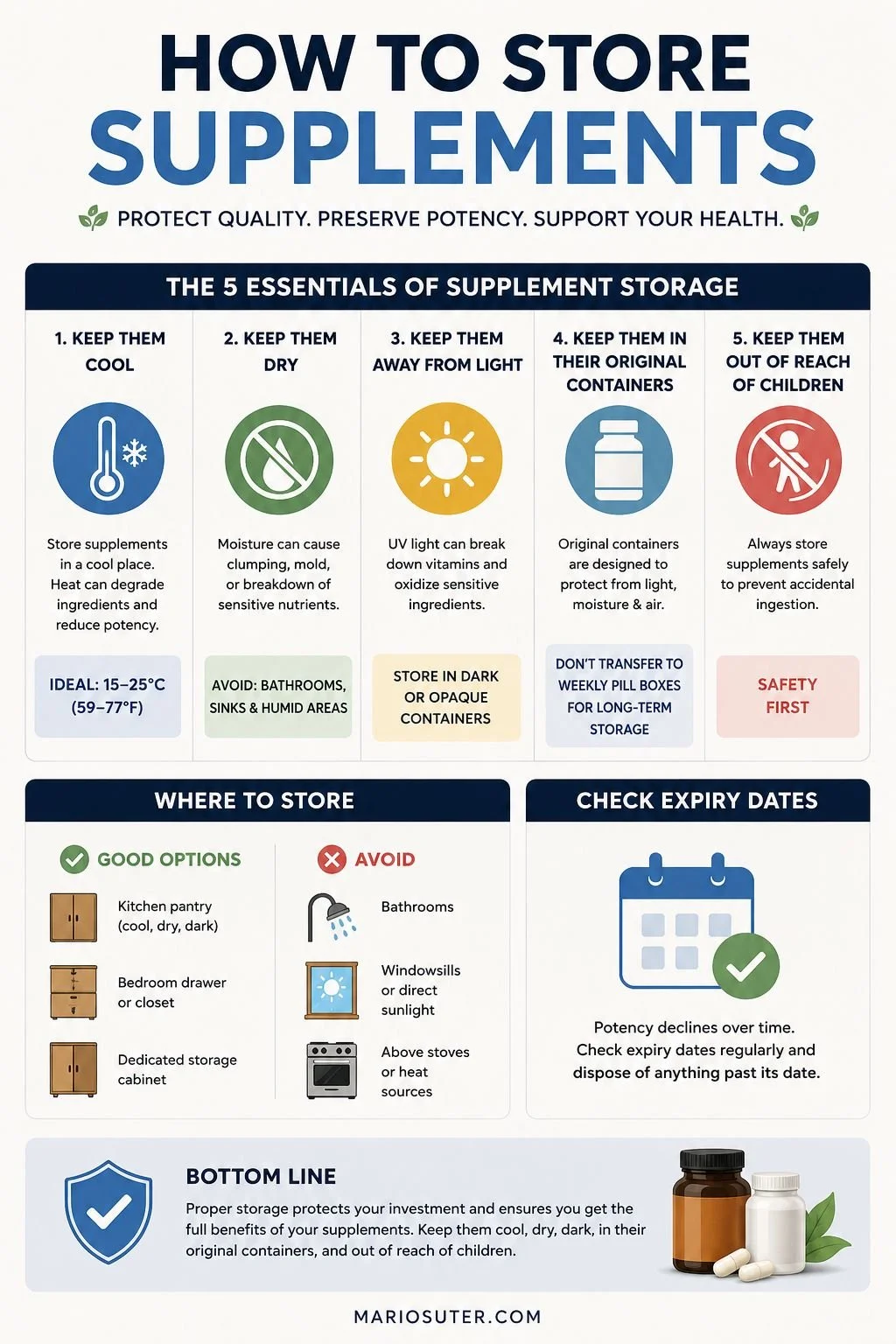 should omega 3 fish oil be refrigerated how to store supplements to last