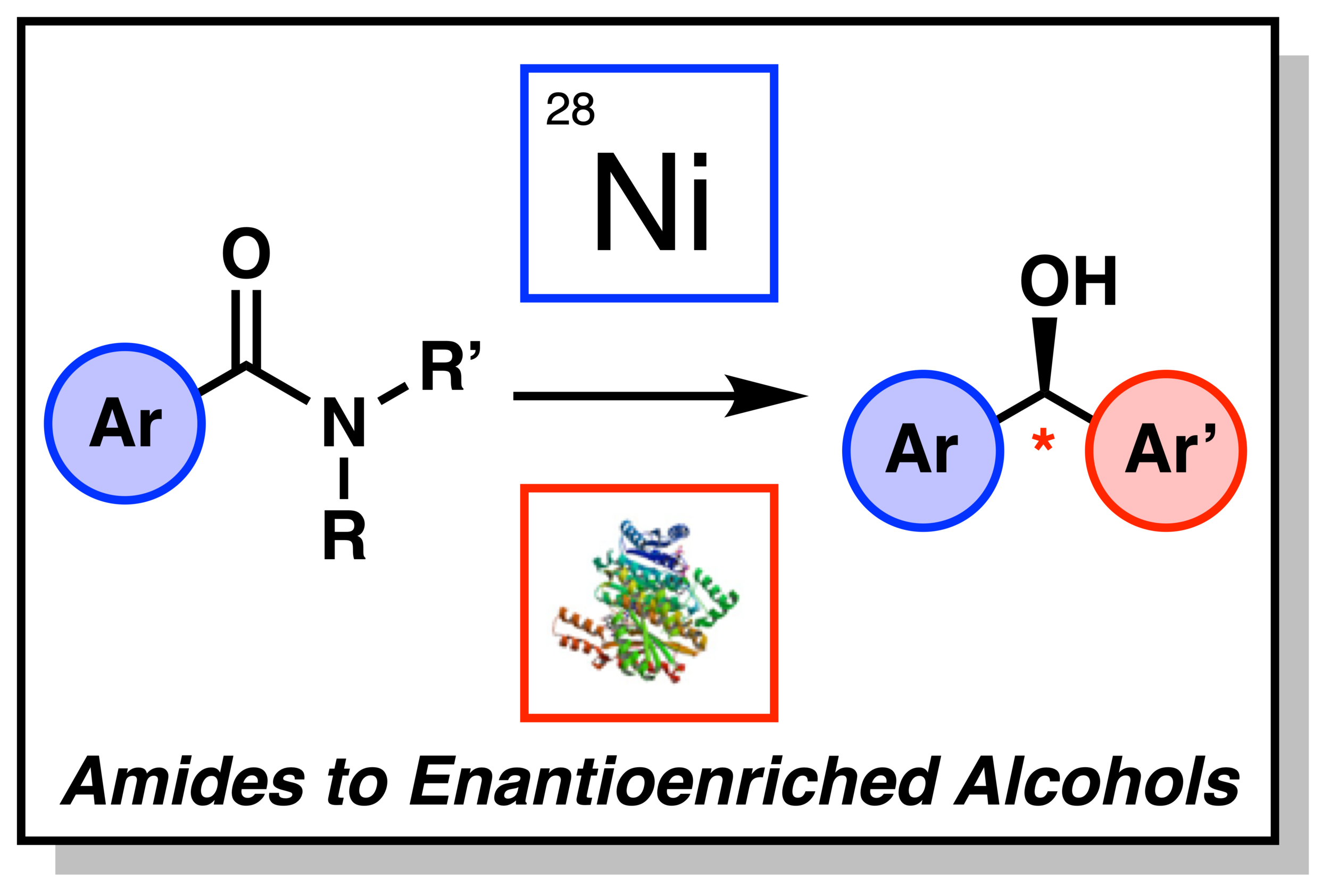 Enantioenriched Alcohol Synthesis from Amides published in Communications Chemistry.