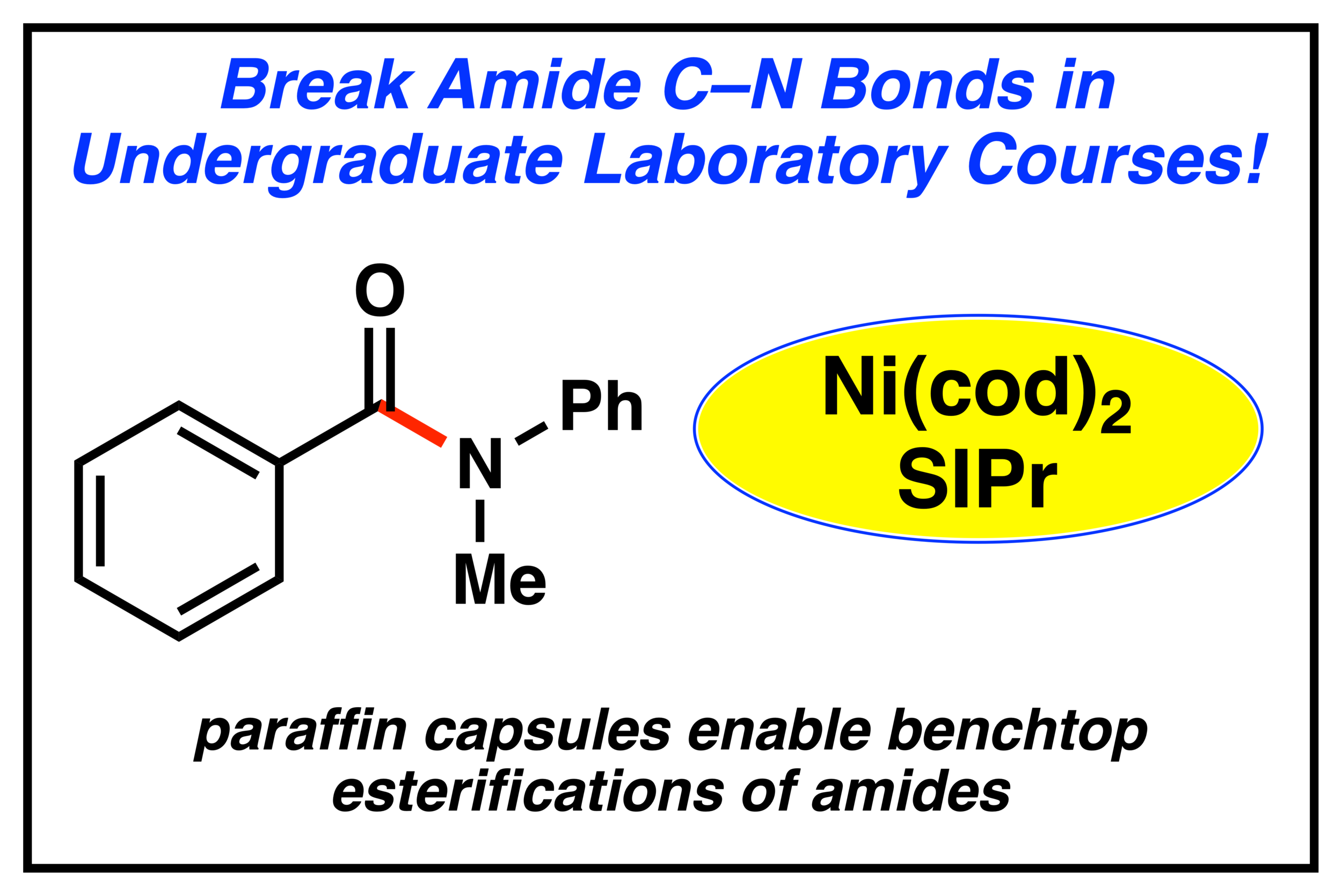 An undergraduate organic chemistry laboratory experiment utilizing paraffin-encapsulated Nickel catalysts for amide esterification published in J. Chem. Educ.