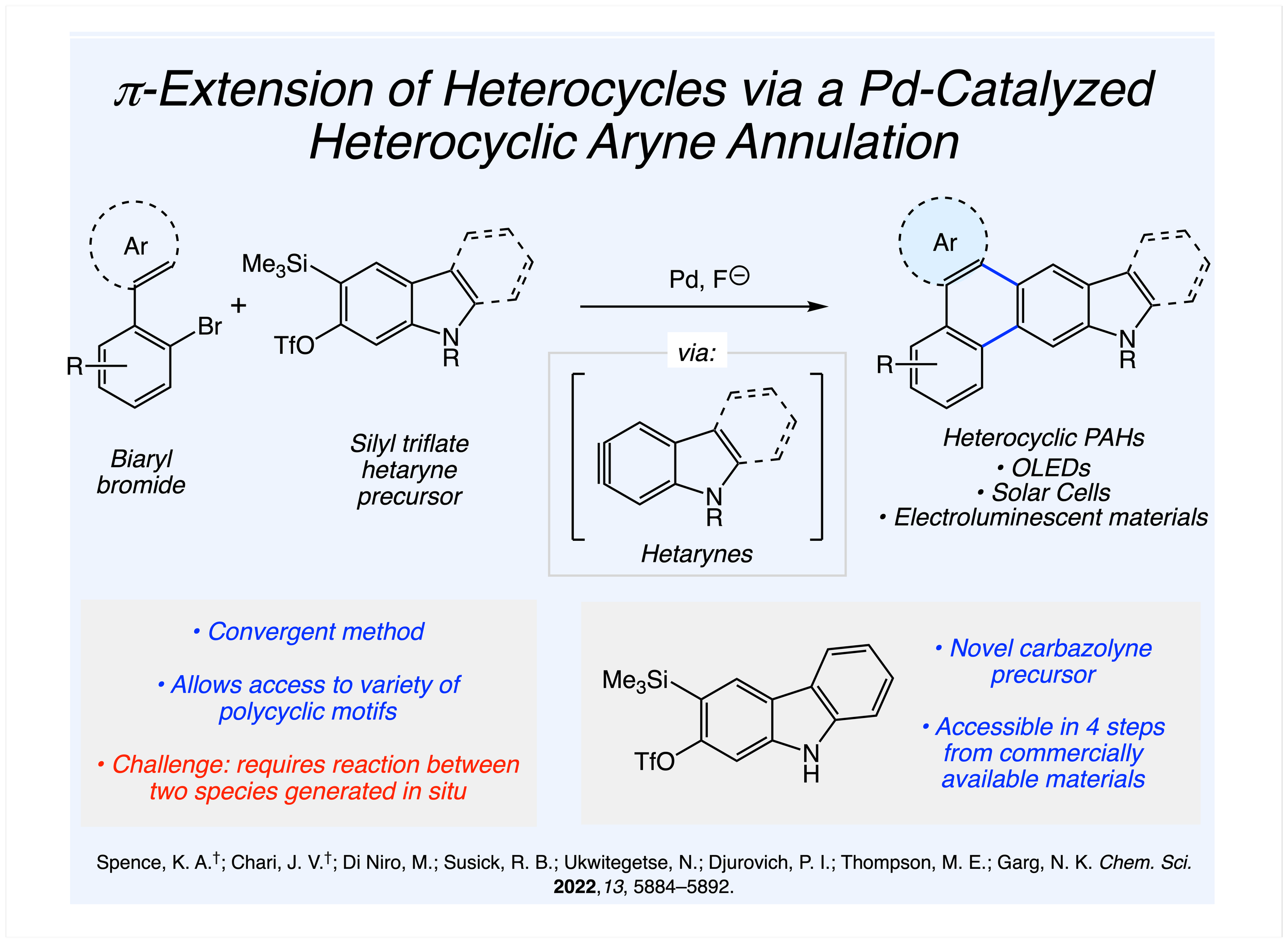 ExtensionofHeterocycles.png