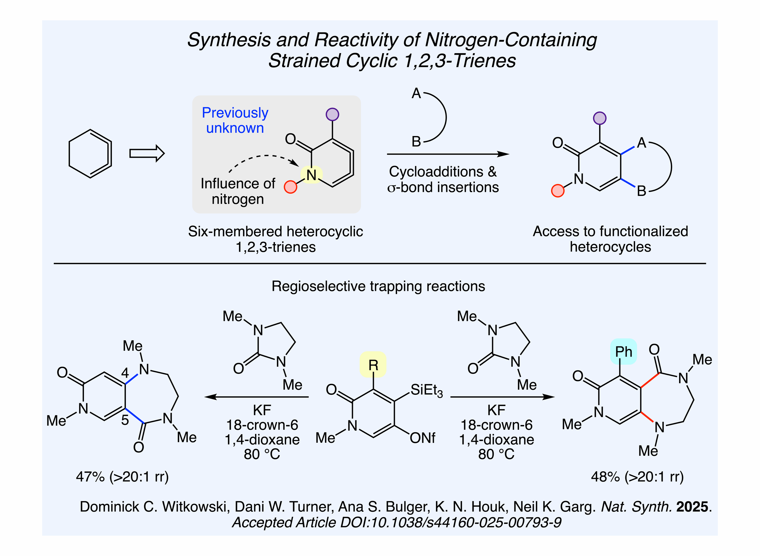 heterocyclic_trienes_research_slide.png