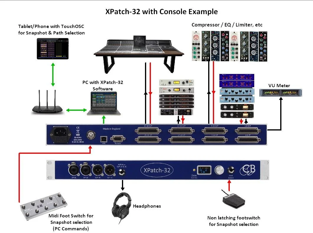XPatch-32 with Console 2.JPG