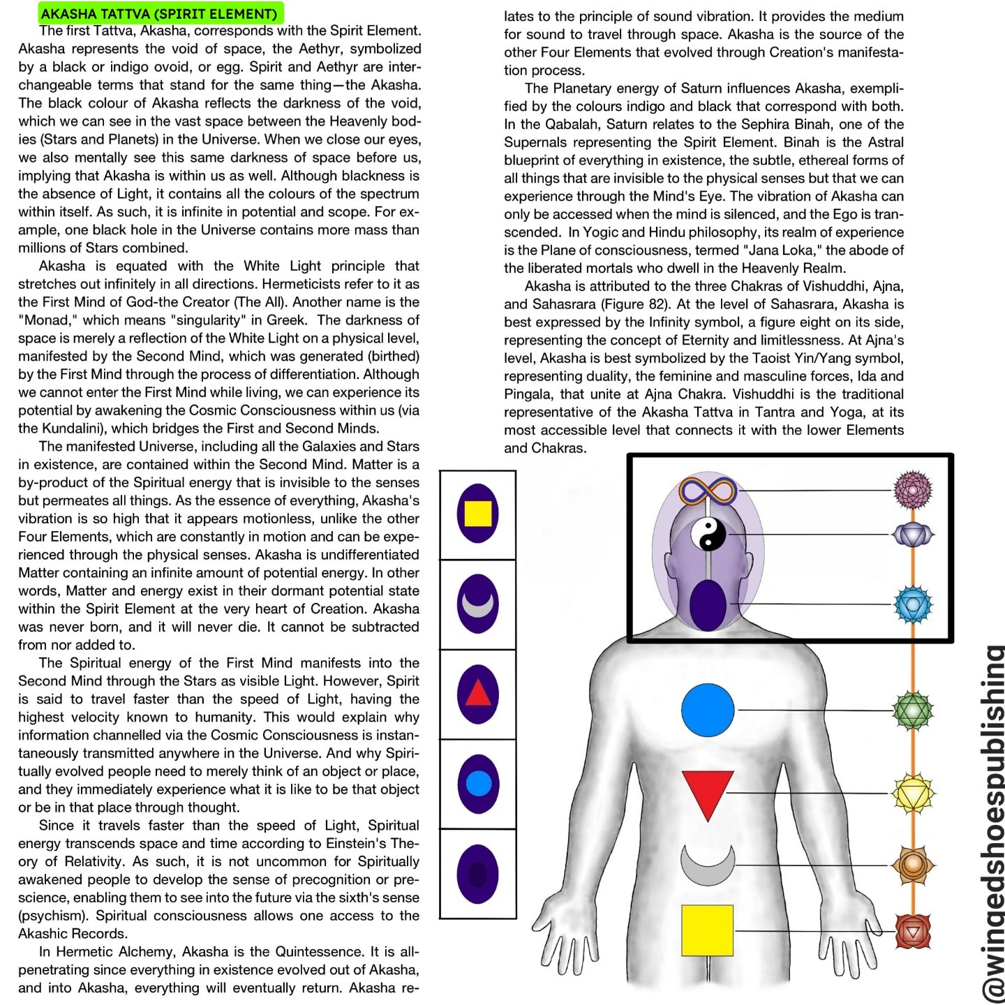 Excerpt and image from &quot;Serpent Rising: The Kundalini Compendium&quot; by Neven Paar, a 650-page 7&quot;x10&quot; textbook subtitled &quot;The World's Most Comprehensive Body of Work on Human Energy Potential.&quot;
.
.
OUT NOW!!! Click the link