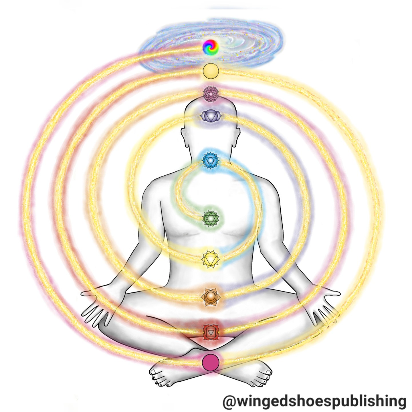 &quot;If we transpose the Transpersonal Chakras model and the Seven Major Chakras, we can see that the Heart Chakra is the centre of the entire Chakric system. Our Cosmic energy source is the Stellar Gateway, which relates to the Milky Way Galaxy tha