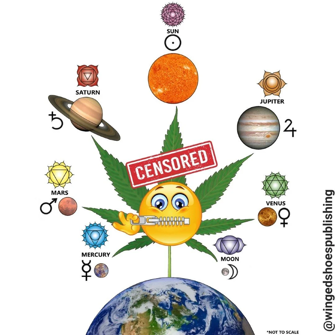 *Note that I do not propagate the use of cann@bis on your Kundalini awakening and transformation journey but offer guidance to those people who will try it regardless. Please be aware of your country or state's laws regarding cann@bis and practice sa