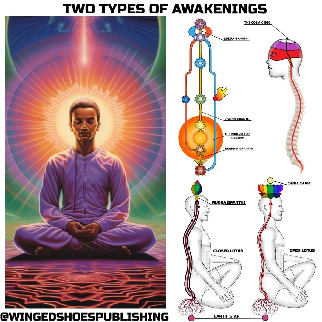 PERMANENT AND PARTIAL KUNDALINI AWAKENINGS
&quot;There are two types of Kundalini awakenings&mdash;permanent and partial ones. The difference between the two needs to be correctly understood to know where you are in your process of Spiritual Evolutio