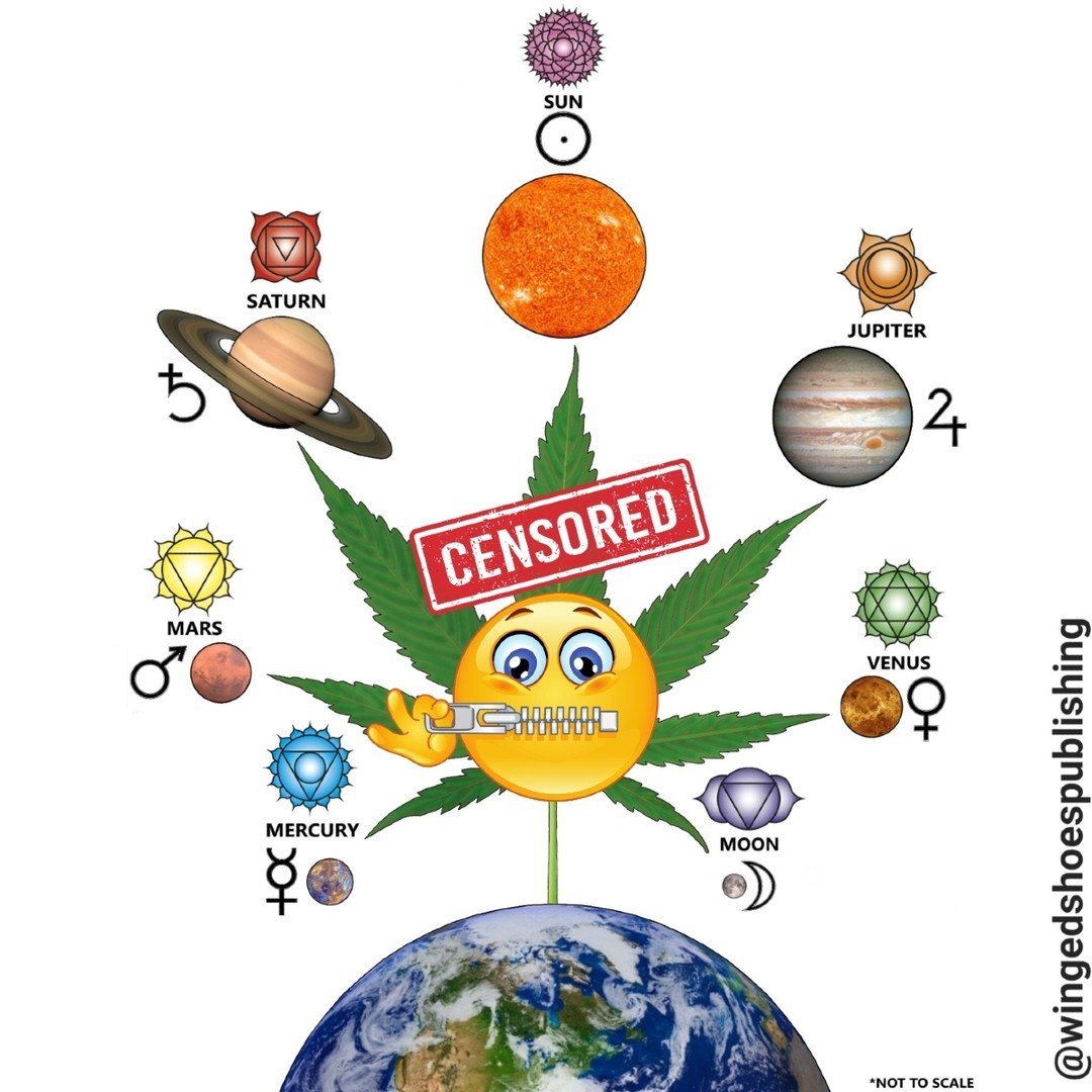 *Note that I do not propagate the use of cann@bis on your Kundalini awakening and transformation journey but offer guidance to those people who will try it regardless. Please be aware of your country or state's laws regarding cann@bis and practice sa