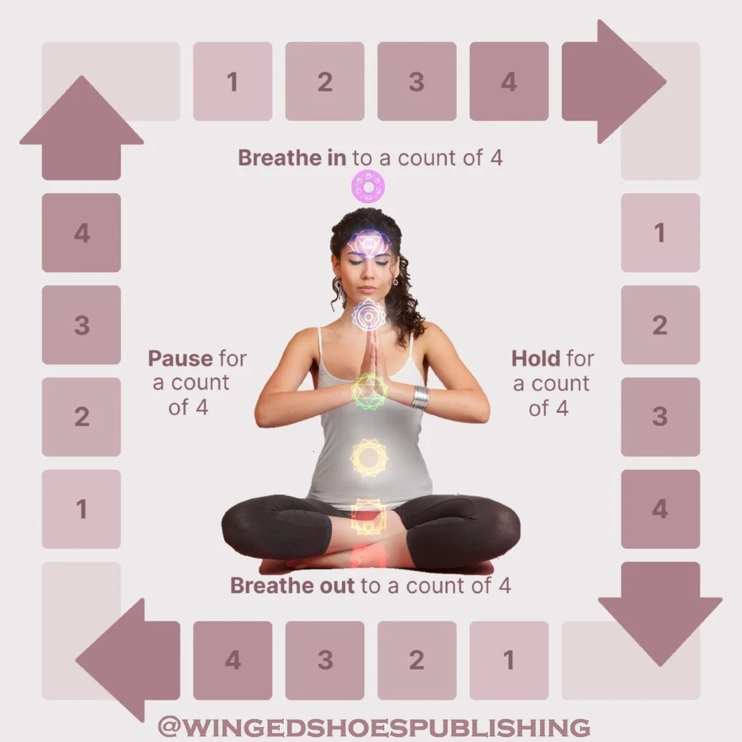 "The Four-Fold Breath is a stress-reducing, meditative exercise to be performed daily, at any time during the day when you want to get into a calm, balanced state of mind. Its use will bring very positive results every time since breath control 
