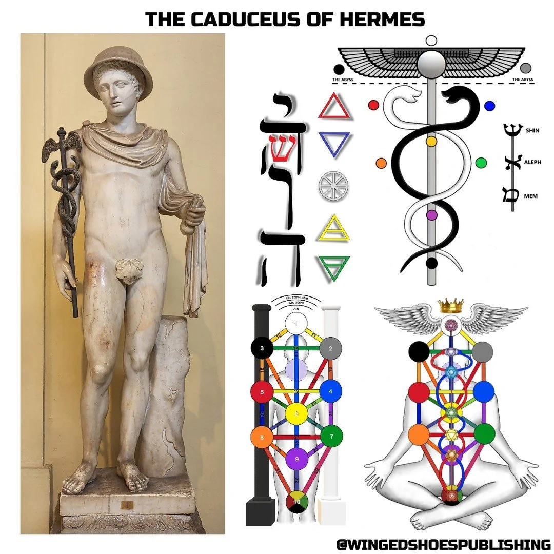 "The Caduceus of Hermes is also a symbol of the complete Tree of Life in the Qabalah (Figure 12). The Hebrew letter Aleph is seen in the Caduceus as the heads and upper halves of the serpents. It is the symbol of the Air Element. Together, the t