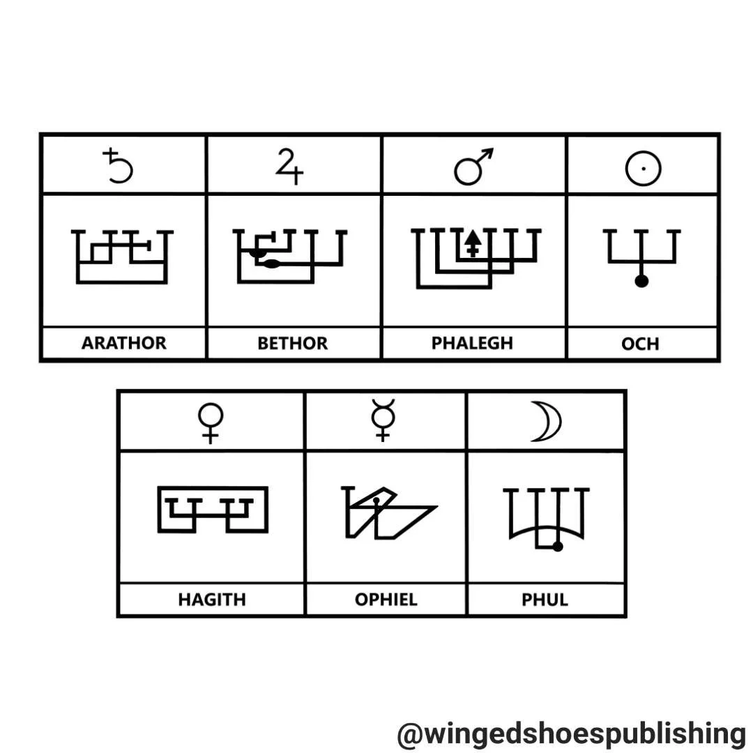 "The Olympic Planetary Spirits were first mentioned in the Arbatel of Magic&mdash;a Latin grimoire of Renaissance Ceremonial Magic that was published in 1575 in Switzerland by an anonymous author. The Arbatel of Magic is Christian in nature and 