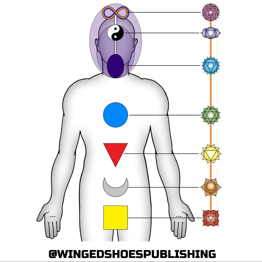 Tattva, or Tattwa, is a Sanskrit word meaning "principle, "truth," or "reality." It signifies "thatness," which can be understood further as the "essence which creates the feeling of existence." In The Ved