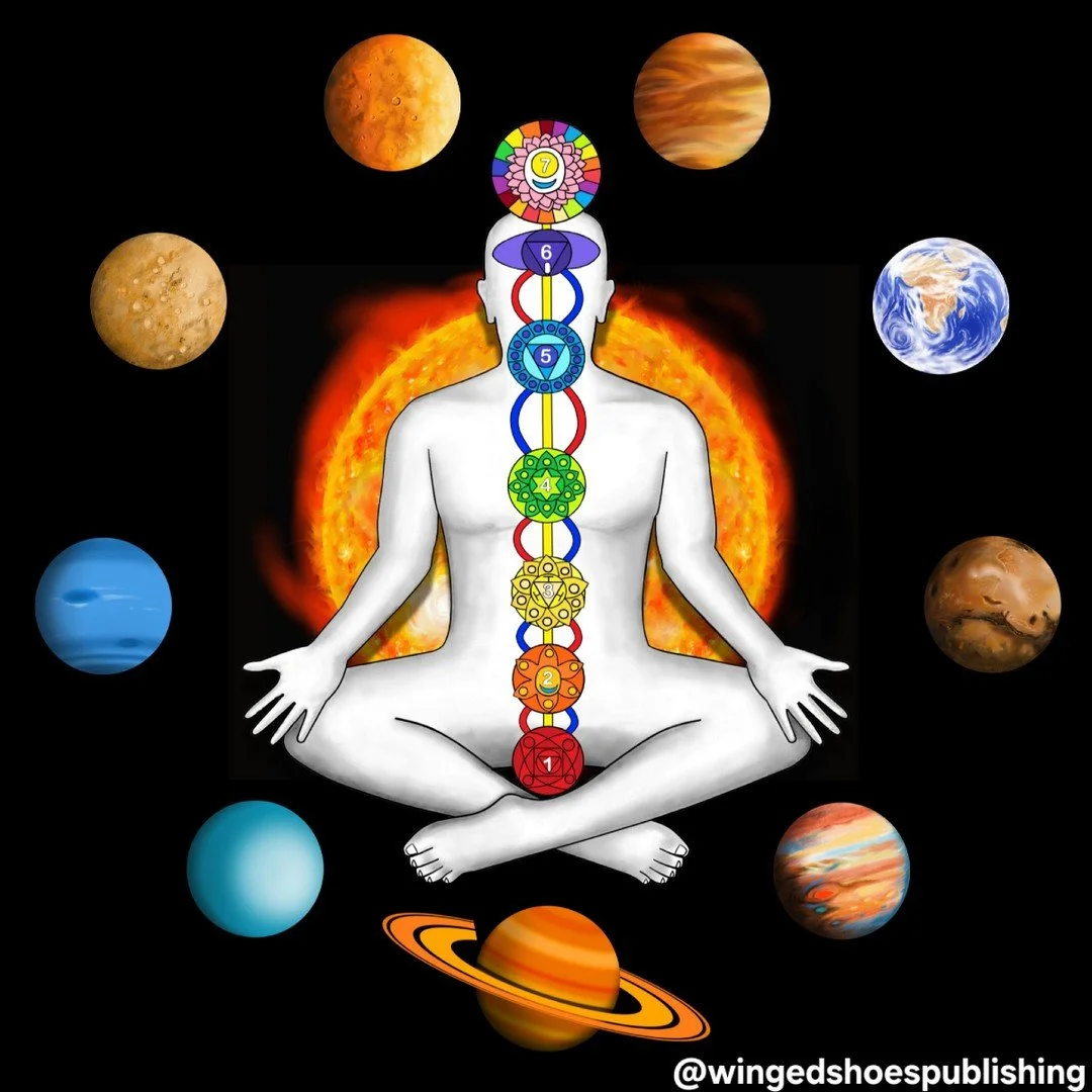"Chakra is a Sanskrit word for "spinning wheel" or "vortex" and is an Eastern term. This word is used to describe the invisible energy centres along the spinal column, comprised of multi-coloured flowing energy. These are the