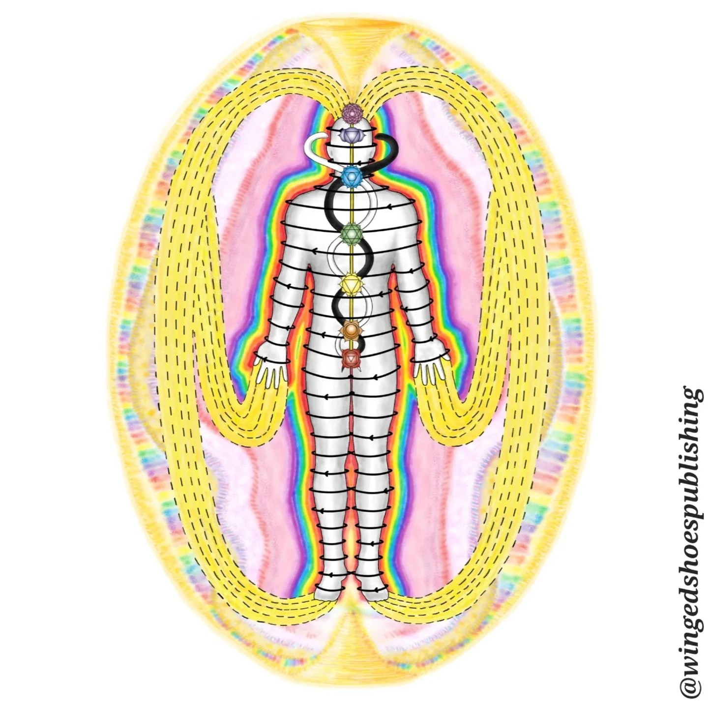 "The Hermetic Principle of Vibration states that all things in the Universe vibrate at a particular frequency. Since our bodies are mostly made up of water, sound vibrations in the environment are continually being inducted into us, directly aff