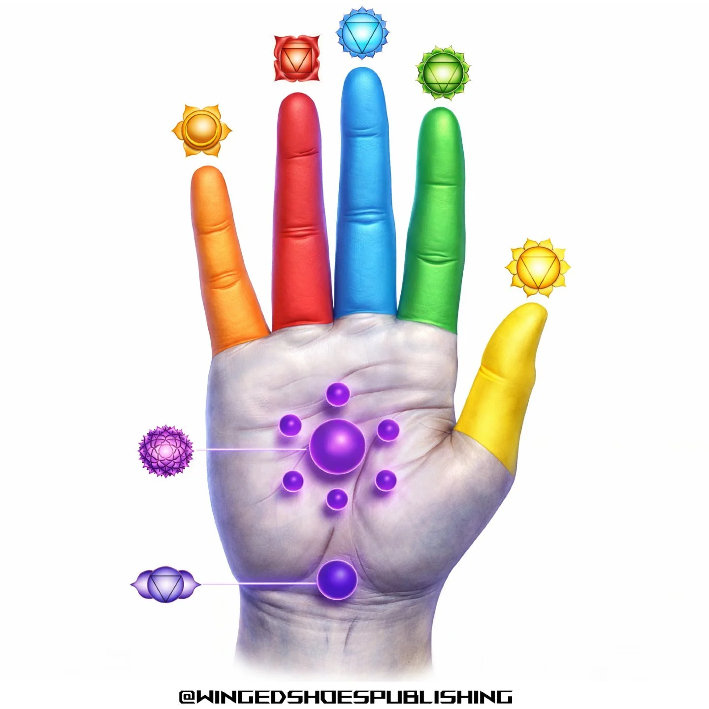 "The hand chakras are not isolated energy points&mdash;they are precise extensions of the entire Chakric system, mapped directly onto the hands themselves. Each finger corresponds to a major Chakra: the thumb to the Solar Plexus, the index finge