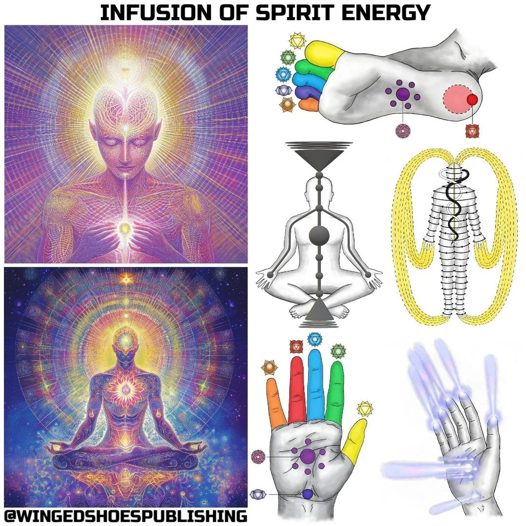 "The purpose of the Kundalini purification process is to make your body a vessel for the Spirit. Of course, nothing happens to your physical body during this process, although it feels like it does to your consciousness. The Kundalini allows you