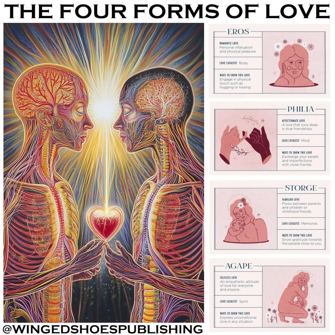 "According to the Ancient Greeks, there are four different forms of love: Eros, Philia, Storge, and Agape. Eros is erotic, passionate, romantic love that involves sexual attraction. Romantic love is generally expressed between people of the oppo