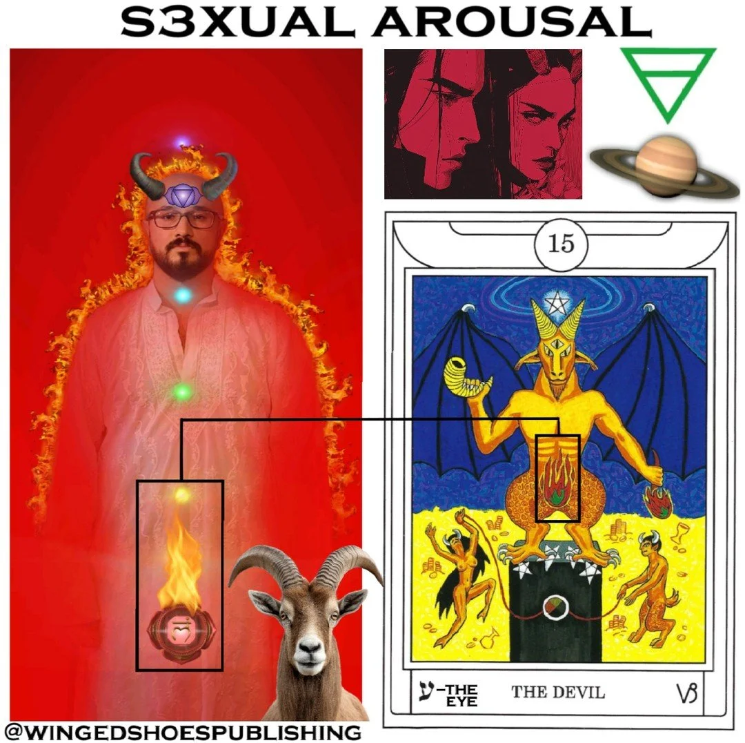 "The occult symbology and meaning of the word "h@rny" give us further insight into how s3xual arousal works and its purpose. H@rny suggests animal horns, symbolic of humanity&rsquo;s animalistic nature. After all, we share a desire for