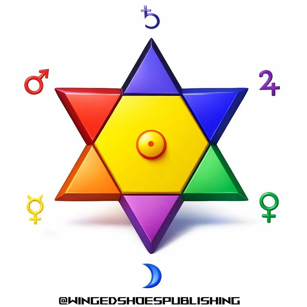 "The Seven Ancient Planets&mdash;Saturn, Jupiter, Mars, Venus, Mercury, the Moon, and the Sun&mdash;form the core framework of classical Hermetic and Qabalistic understanding. Each represents a fundamental force governing both the cosmos and the