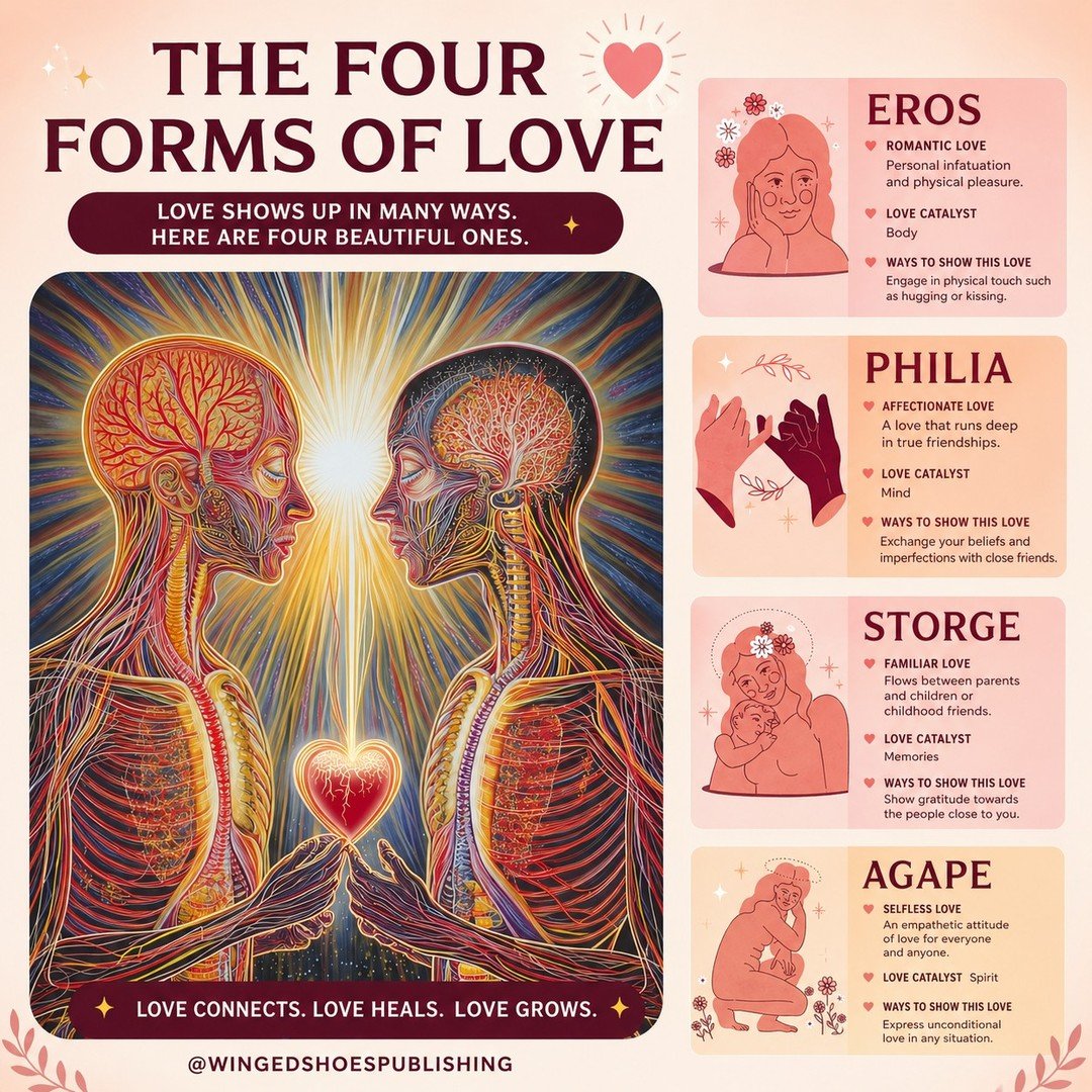 "According to the Ancient Greeks, there are four different forms of love: Eros, Philia, Storge, and Agape. Eros is erotic, passionate, romantic love that involves sexual attraction. Romantic love is generally expressed between people of the oppo