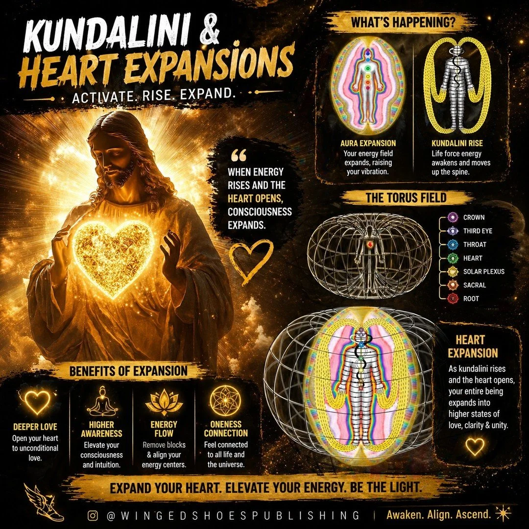 "The Heart Chakra is the first Chakra of Non-Duality&mdash;when the Kundalini enters it, we become awakened to the present moment, the Now. This experience immediately takes us out of our heads and into the heart. We develop a higher sense of aw