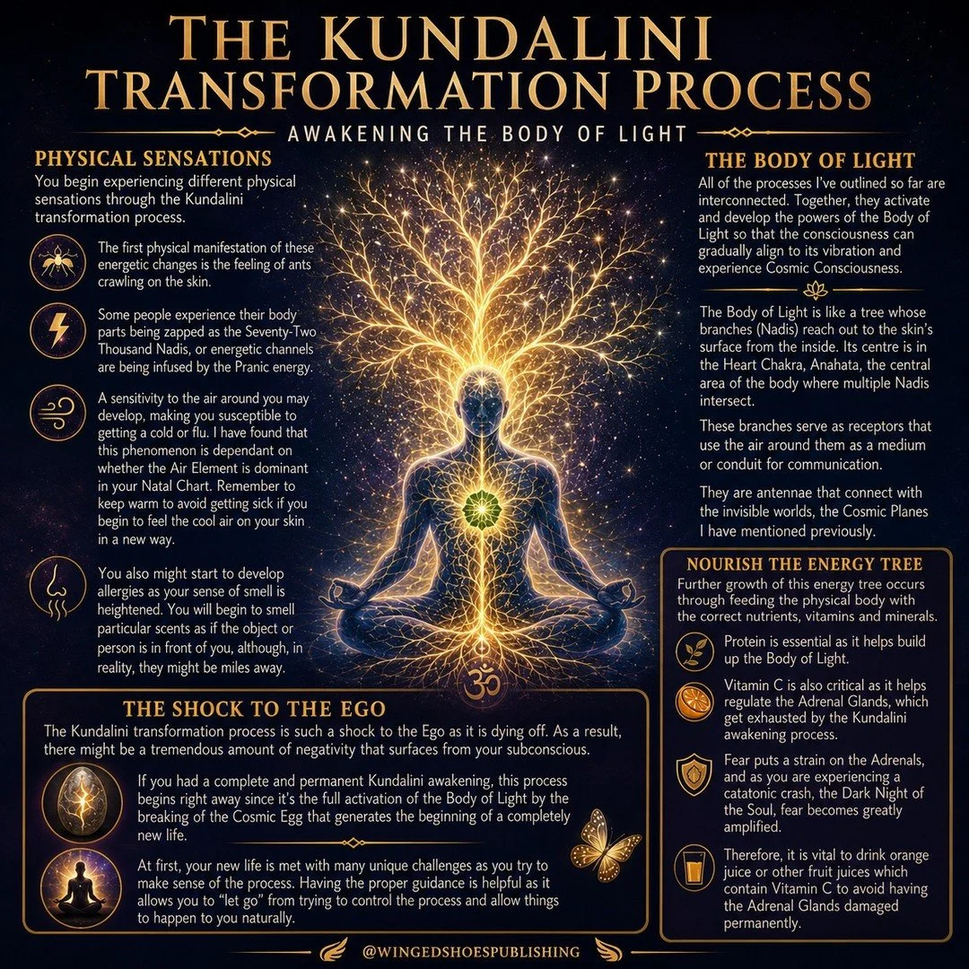 "You begin experiencing different physical sensations through the Kundalini transformation process. The first physical manifestation of these energetic changes is the feeling of ants crawling on the skin. Some people experience their body parts 