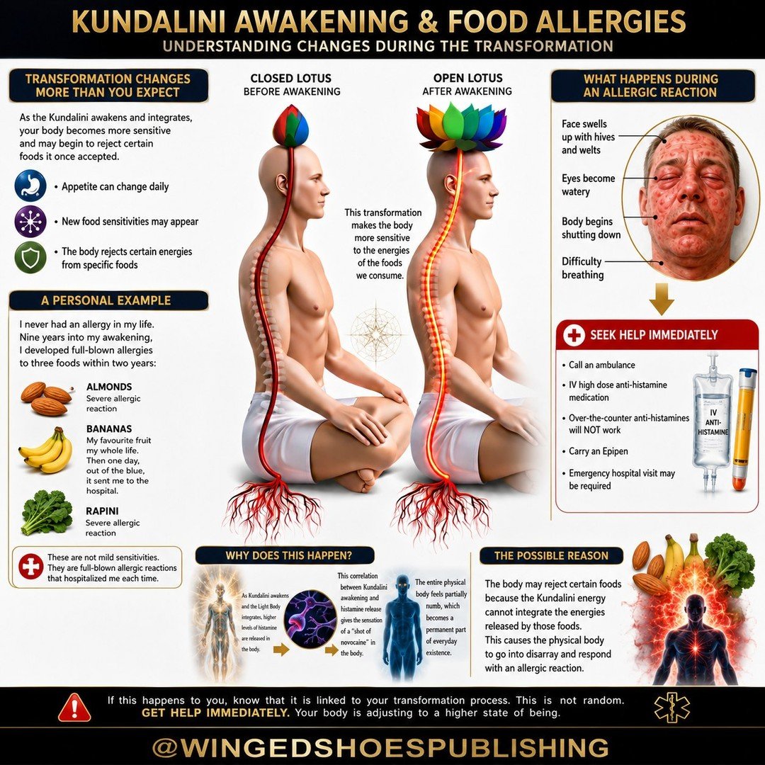 "As your body moves through the Kundalini transformation, you may notice that your appetite changes almost daily. You may also develop unexpected food sensitivities or even severe allergies, so pay close attention to how your body responds.

I n