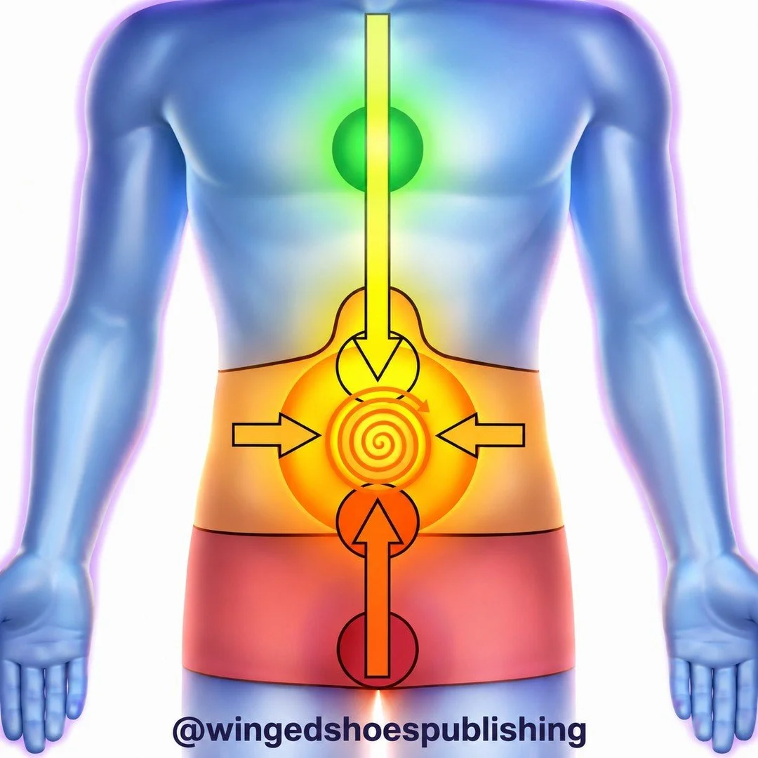 "Ida represents the Prana Vayu, while Apana represents the Pingala. The ascension of the Kundalini corresponds with Udana. Samana represents Sushumna. Samana's directional force has to transform for the Kundalini at the base of the spine to awak