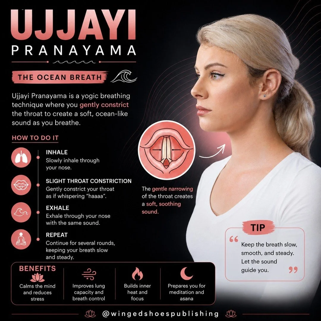 "Ujjayi Pranayama is a soft, whispering breath, often called the Ocean Breath, as it resembles the sound of the waves coming to shore. Its other name is the Victorious Breath since Ujjayi in Sanskrit means "one who is victorious." The 