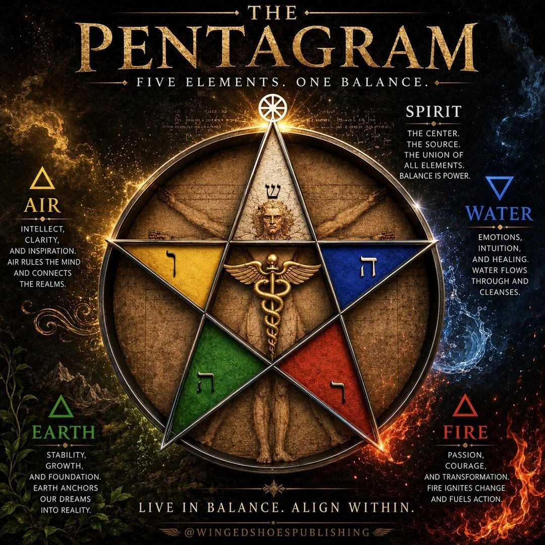 "The Pentagram is one of the most ancient and potent symbols in human history&mdash;a five-pointed star of perfect symmetry representing balance, order, and the structure of creation itself. It appears across civilizations including the Babyloni