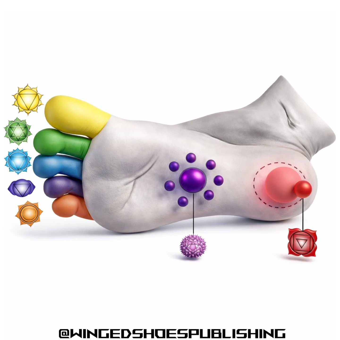 "Alongside the Seven Major Chakras that run vertically through the body, there exists an intricate network of auxiliary energy centers known as the Minor Chakras, particularly located in the hands and feet. Though often overlooked in many spirit