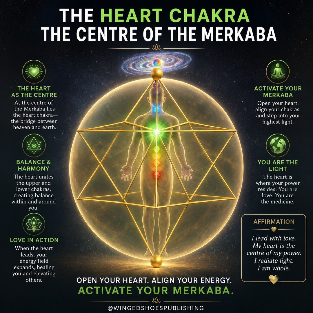 "At the center of the entire energetic system lies the Heart Chakra&mdash;Anahata&mdash;the true axis of the human being. It is here that the Merkaba, the vehicle of Light, is anchored. Suspended within the heart field are two interlocking, coun